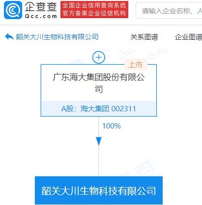 畜牧业与饲料销售 现状、挑战与未来机遇